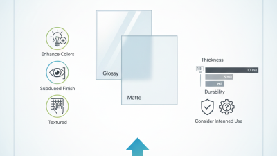 How to Choose the Right Laminating Film for Your Project?